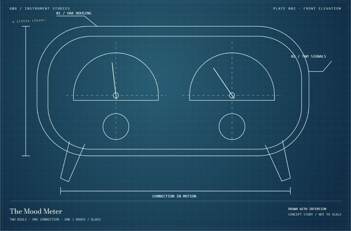 Blue engineering drawing of the Mood Meter