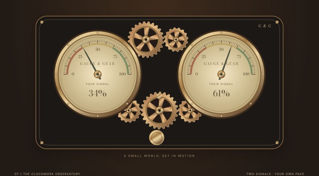 The Clockwork Observatory visualization
