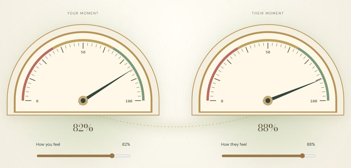 Two separate signals forming a shared moment